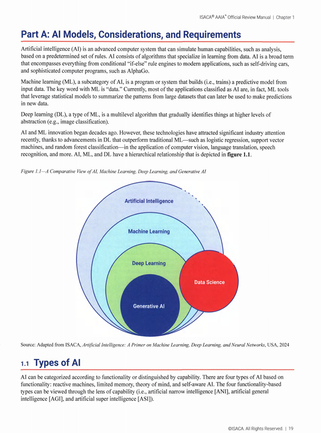 ISACA AAIA Review Manual
